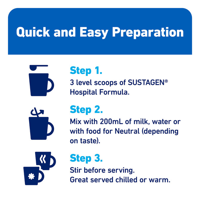 SUSTAGEN® Hospital Formula Neutral 840g Powder Nutritional Supplement