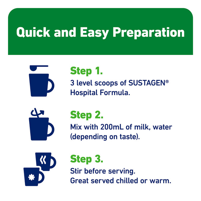 SUSTAGEN® Hospital Formula Plus Fibre Vanilla 840g Powder Nutritional Supplement