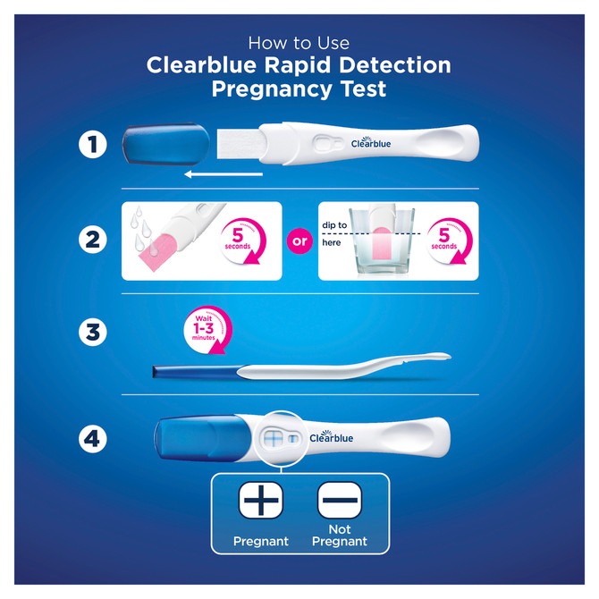 Pregnancy Test - Clearblue Rapid Detection, Result As Fast As 1 Minute, 1 Test