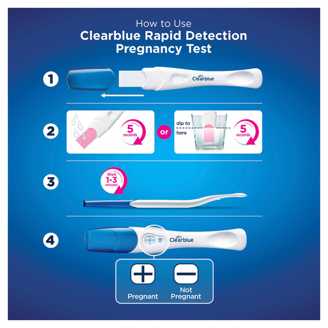 Clearblue Pregnancy Test, Rapid Detection, 1