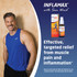Inflamax Spray 30mL - Diclofenac 4%