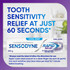 Sensodyne Rapid Relief 100g Toothpaste
