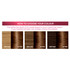 L'Oréal Paris Excellence Creme Hair Colour, 5.3 Golden Brown