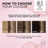 L'Oréal Paris Excellence Crème Permanent Hair Colour - 6.1 Light Ash Brown