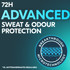 Rexona Men Advanced Protection Deodorant 72-hour sweat and odour protection Invisible Dry Ice Fresh antiperspirant with body heat activated technology 220 ml