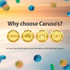 Caruso’s Once Daily Probiotic + Prebiotic