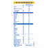 Nestle NAN SUPREMEpro 1 Infant Formula for Newborns Suitable from Birth 800g