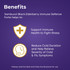 Sambucol Black Elderberry Immune Defence Forte Capsules 30s