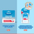 Dermal Therapy Cold Sore Lysine+ Gel
