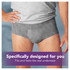 Depend Real Fit Night Defence Incontinence Underwear Men Large 8 Pack