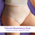 Depend Real Fit Night Defence Incontinence Underwear Women Large 8 Pack