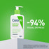 CeraVe Hydrating Cleanser for Dry Skin 236ml