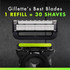 Gillette Labs Men's Razor Blades Refills / Cartridges, 4 Count
