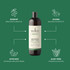 SUKIN SIGNATURE BODY WASH 500ML