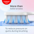 Colgate Gentle Gum Care Manual Toothbrush, Soft 2 Pack