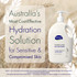 Redwin Sorbolene Moisturiser 1.1L