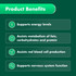 Nature's Own Vitamin B12 1000mcg