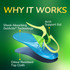 Dr.Scholl's GelActiv® Sport Women's Insole 