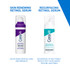 CeraVe Blemish Control Resurfacing Retinol Serum 30ml