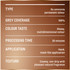 Garnier GOOD Permanent Hair Colour 2.0 Truffle Soft Black Ammonia-Free Natural Formula