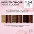 L'Oréal Paris Excellence Crème Permanent Hair Colour - 4.54 Dark Copper