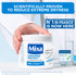Mixa Ceramide Protect Body Lotion 250ml