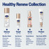Cetaphil Healthy Renew Eye Serum 15g