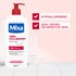 Mixa Urea Cica Repair+ Body Milk 250ml