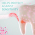 Colgate Total Sensitivity and Gum Health Double Mint Toothpaste 115g