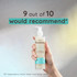 Aveeno Face Calm + Restore Sensitive Skin Nourishing Oat Cleanser