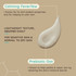 Aveeno Calm + Restore Triple Oat Facial Serum 30mL – Sensitive Skin Soothing Hydrating Face Serum with Feverfew, Fragrance-Free