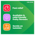 Panadol Children 5-12 Years Orange 100mL