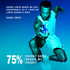 Adidas Energy Drive EDP Spray 100ml