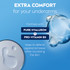 NIVEA MEN Derma Control Defend Aerosol 250ml