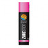 Sun Sea & Sport Zinc Stick Pink