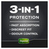 Depend Incontinence Guards Men 12 Pack
