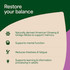 Nature's Own Brahmi+ 50 Tablets