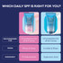 UV Aqua Rich Glow Effect Moisturiser SPF 50