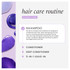 HASK Blonde Care Purple Toning Shampoo 355 mL