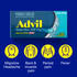 Advil Liquid Capsules for Fast & Effective Pain Relief 200mg Ibuprofen 40 Pack