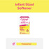 Coloxyl Infant Drops 30mL oral drops