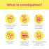 Coloxyl Infant Drops 30mL oral drops