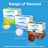 MOVICOL® LEMON-LIME FLAVOUR 30s