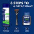 Gillette Men's Shaving Gel for Sensitive Skin with Soothing Aloe Vera, 195g
