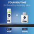 NIVEA MEN Sensitive After Shave Balm 100mL