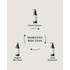 SUKIN SIGNATURE CREAM CLEANSER 125ML