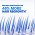 Regaine Men's Extra Strength Minoxidil Hair Regrowth Treatment 4 x 60mL