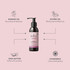 SUKIN SENSITIVE FACIAL MOISTURISER 125ML
