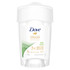 Dove Clinical Protection Antiperspirant Deodorant 96-hour sweat and odour protection Fresh Touch for 3x stronger protection than a basic stick deodorant 45 mL