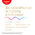 Colgate Total Active Prevention Toothpaste Whitening 115g